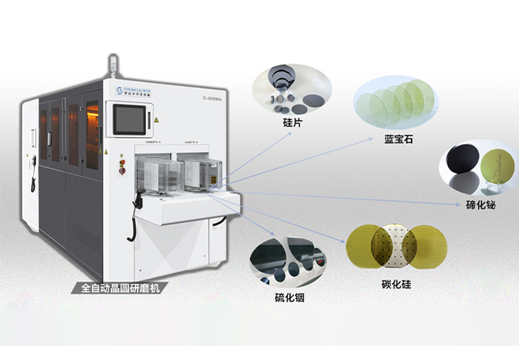 晶圓減薄機.jpg 晶圓減薄機.jpg