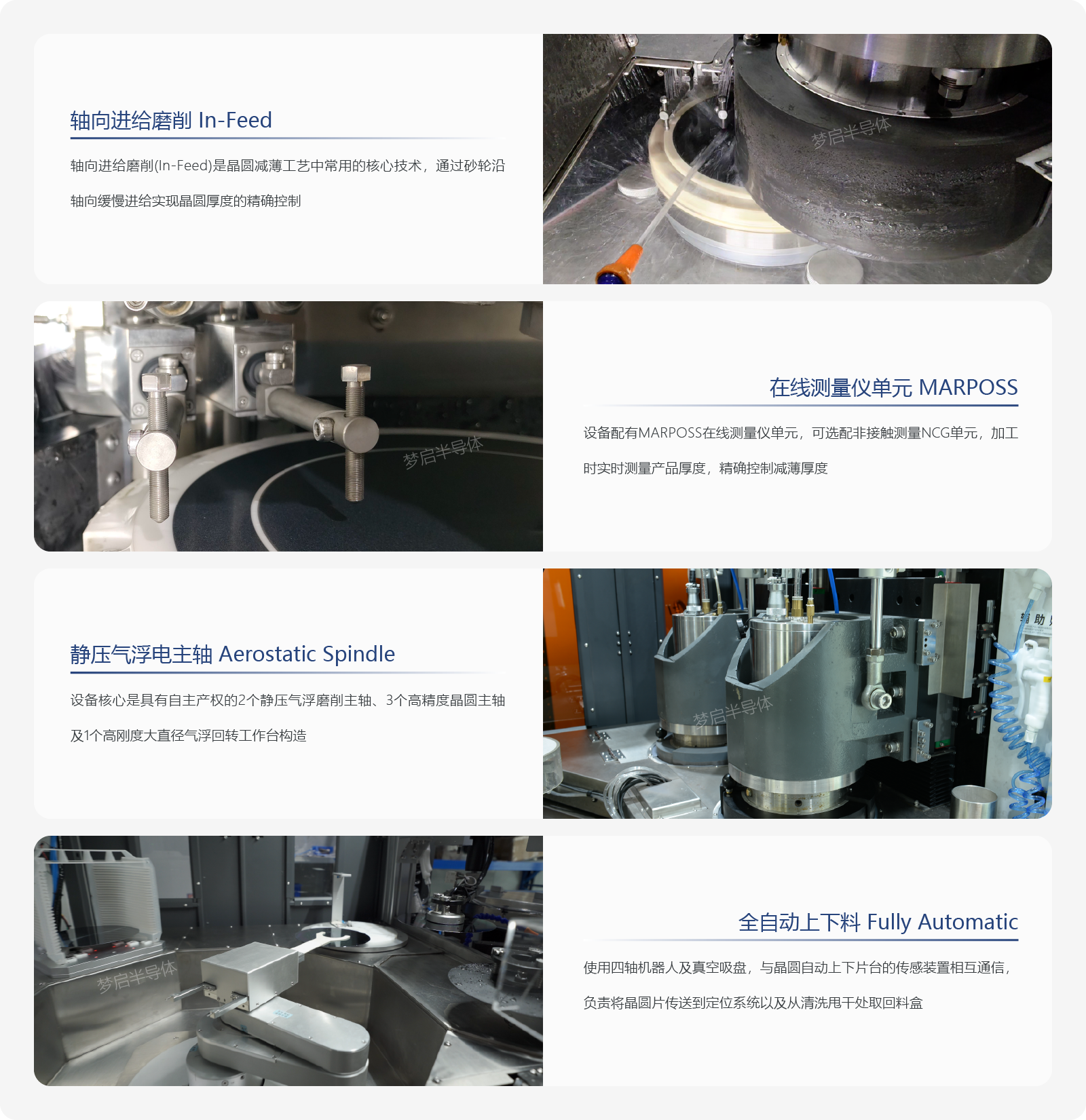 全自動動減薄機產品優勢_畫板 1.png